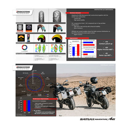 Bridgestone A41 180/55-17 Rear Tubeless Adventure Tyre (73W)