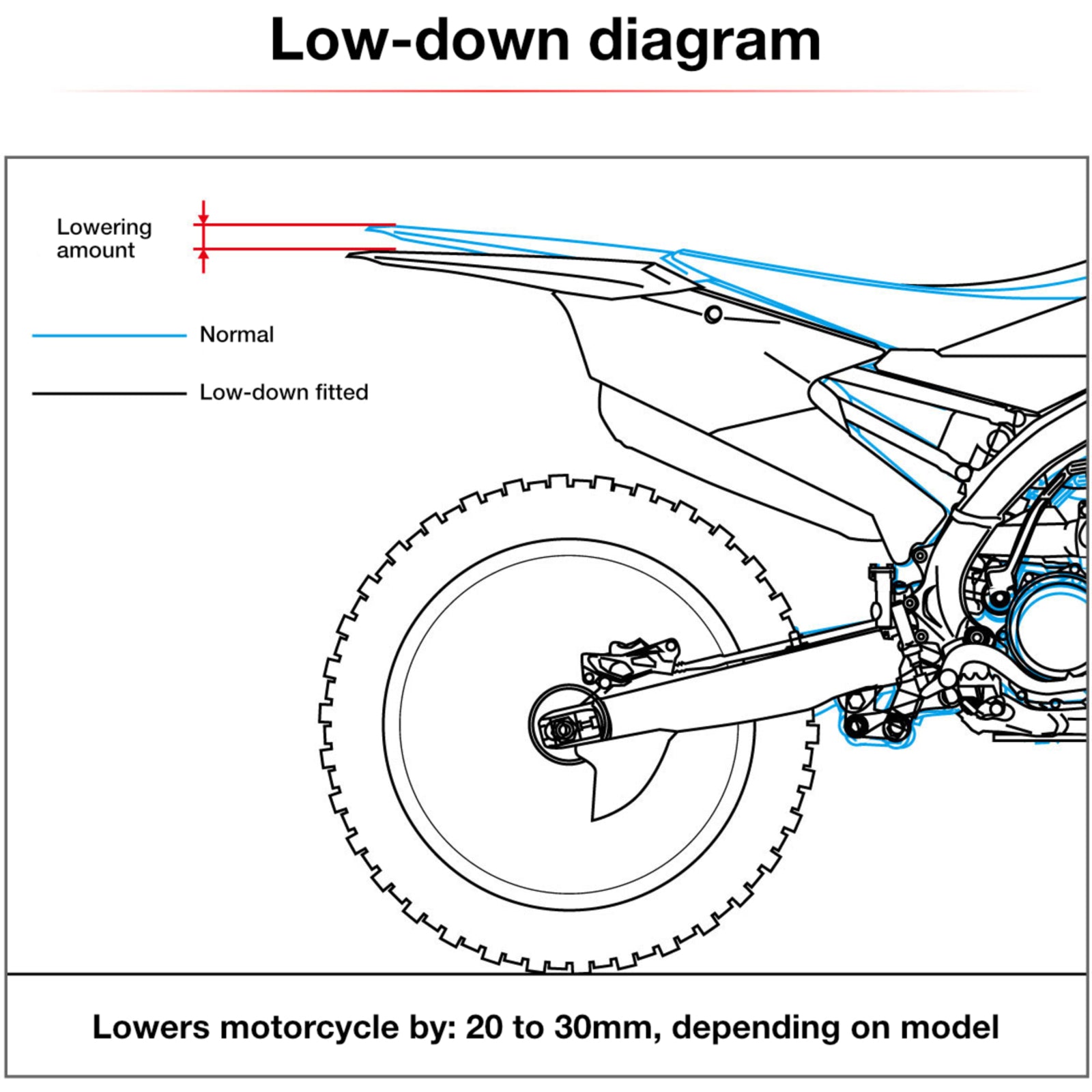 Zeta RSL-LowDown -30mm CRF1000L Africa Twin - Red