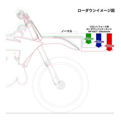 Zeta Lowdown Inner Kit Front WP XACT -30 to -50mm