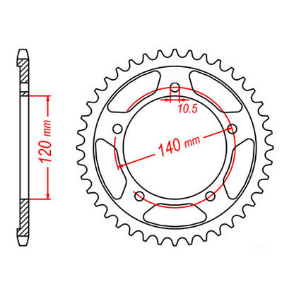 Sprocket Kit Triumph TT600 / Speed Four - 525XRE 15/42